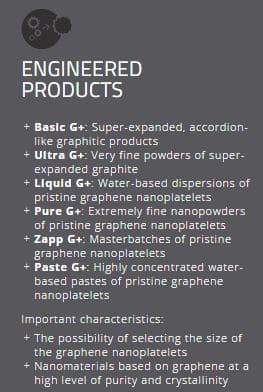 Graphene_Menu