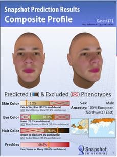 Snapshot_Profile_Example