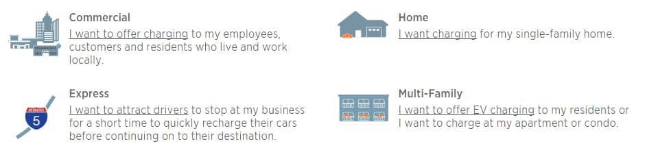 Chargepoint Solutions