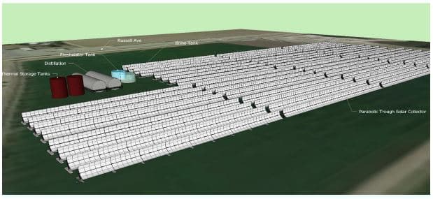 Hydrorevolution's Desalination Plant Project Mockup