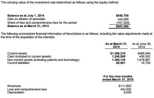 NanoXplore_Financials