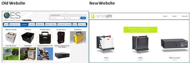 SimpliPhi_Before_After