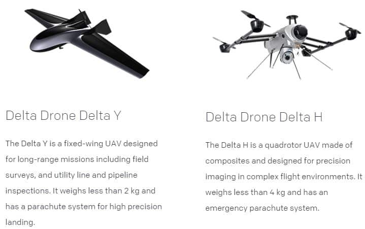 Delta_Drones
