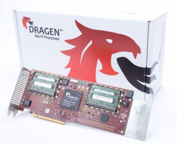 Dragen_Processor