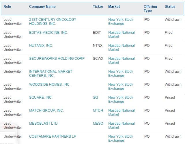 10_JP_Morgan_IPOs