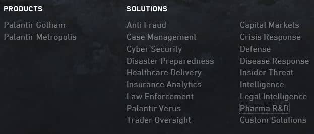 Palantir_Products
