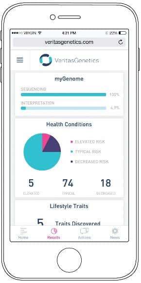 Veritas_App
