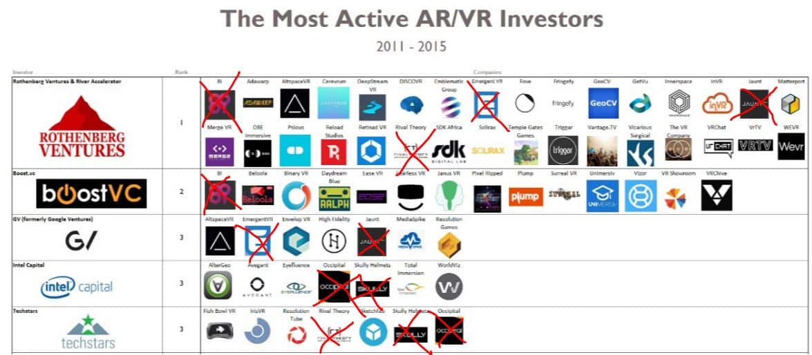 6_Hottest_AI_Companies