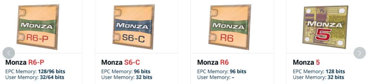 Monza_RFID_Tags