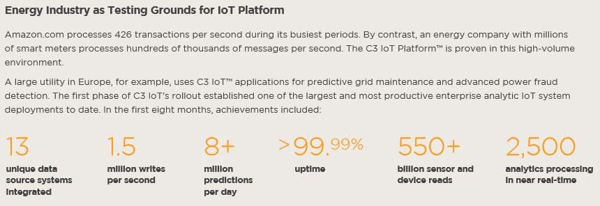 c3-iot-use-case-energy
