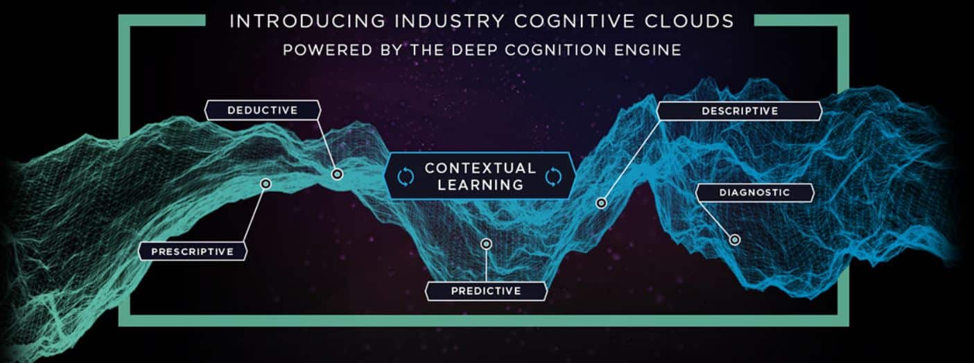 deep-cognition-engine
