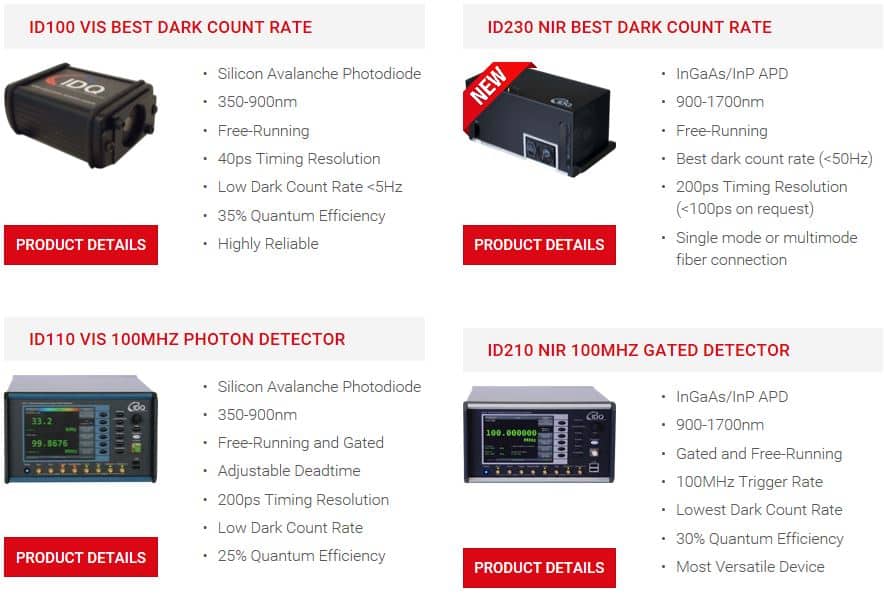 IDQ's hardware line