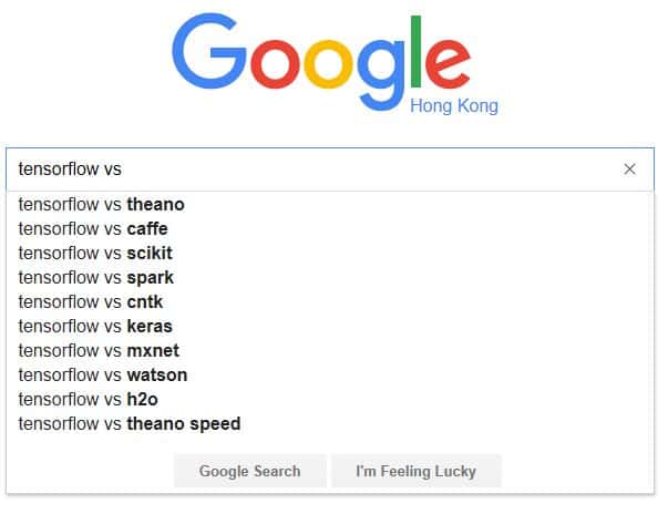 artificial neural network competitors