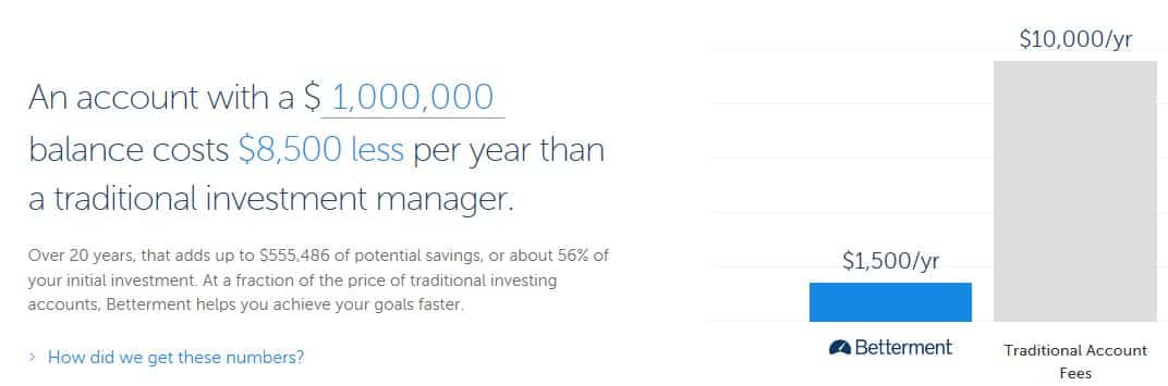 betterment-fees