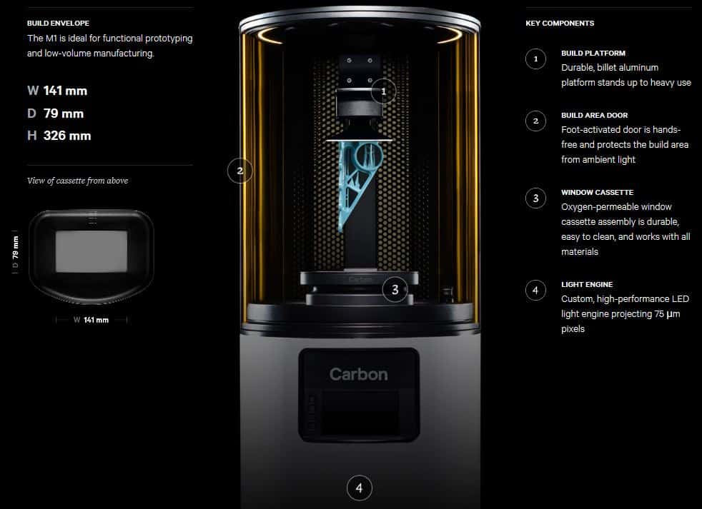 carbon-3d-printer