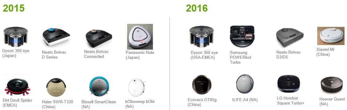 robotic-vacuum-competitor