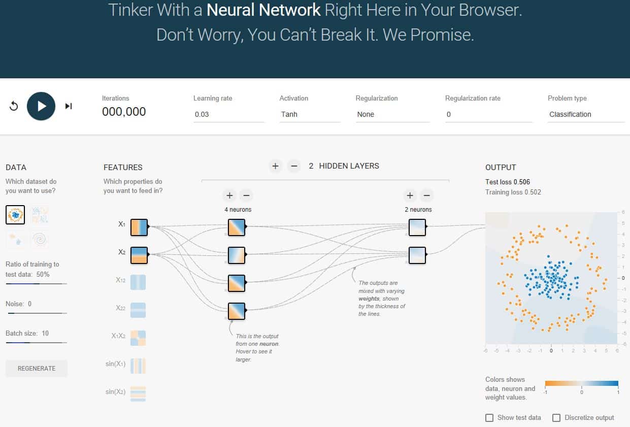 tensorflow artificial neural network