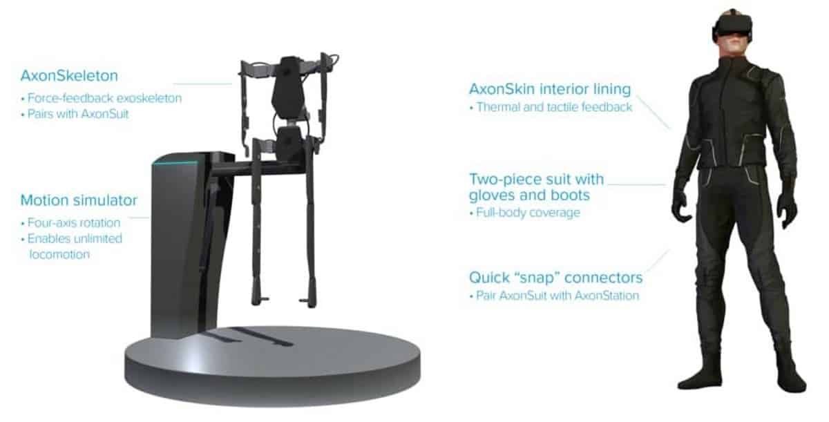 axon-vr-haptic-system