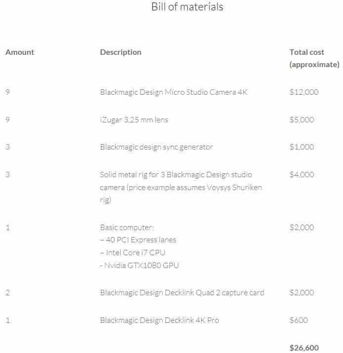 vr-hardware-packages