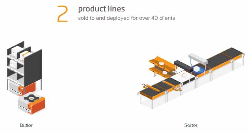 Grey Orange Product Lines