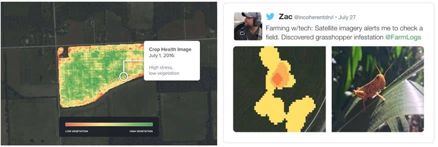 Farmlogs's solution in action