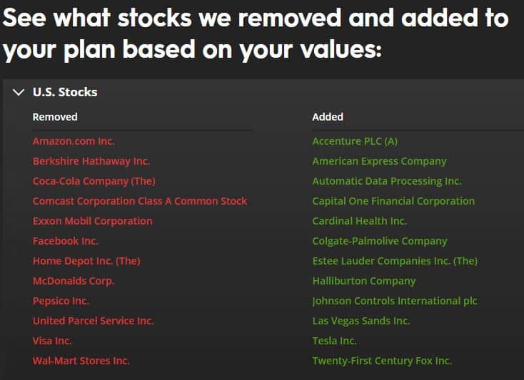 Impact Investing Stock Selection