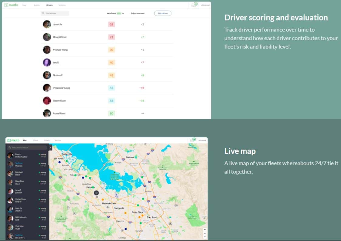 Nauto Autonomous Driving Data