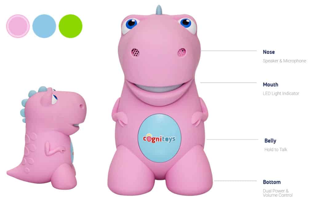 Amazon's Echo-type toys