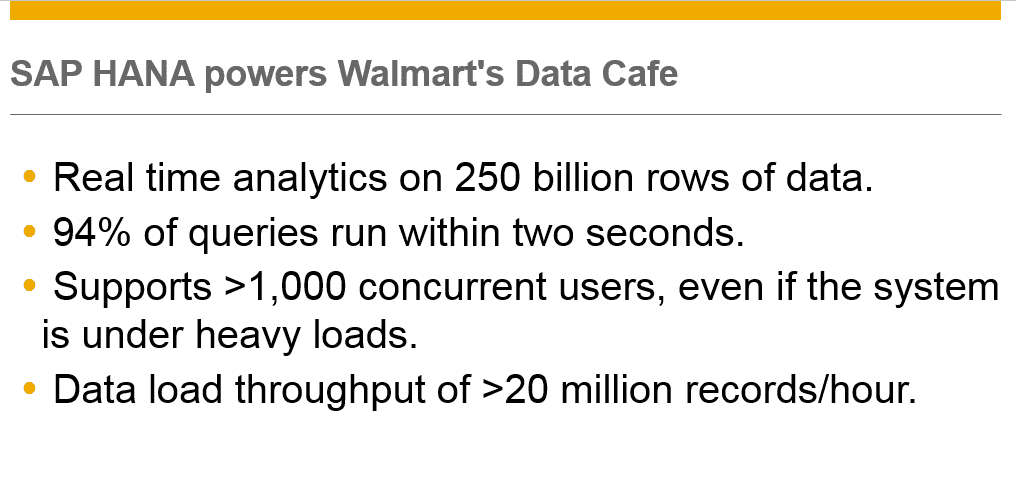 SAP powers Walmart's Data Cafe