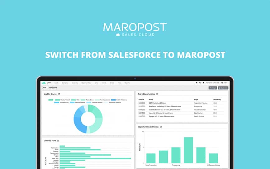 Maropost's platform