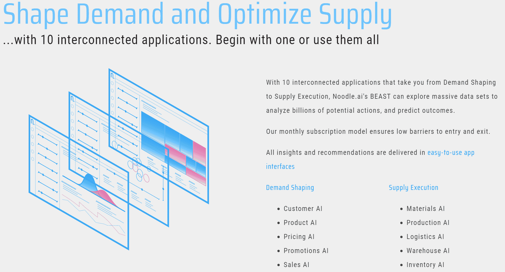 AI For Enterprise Applications
