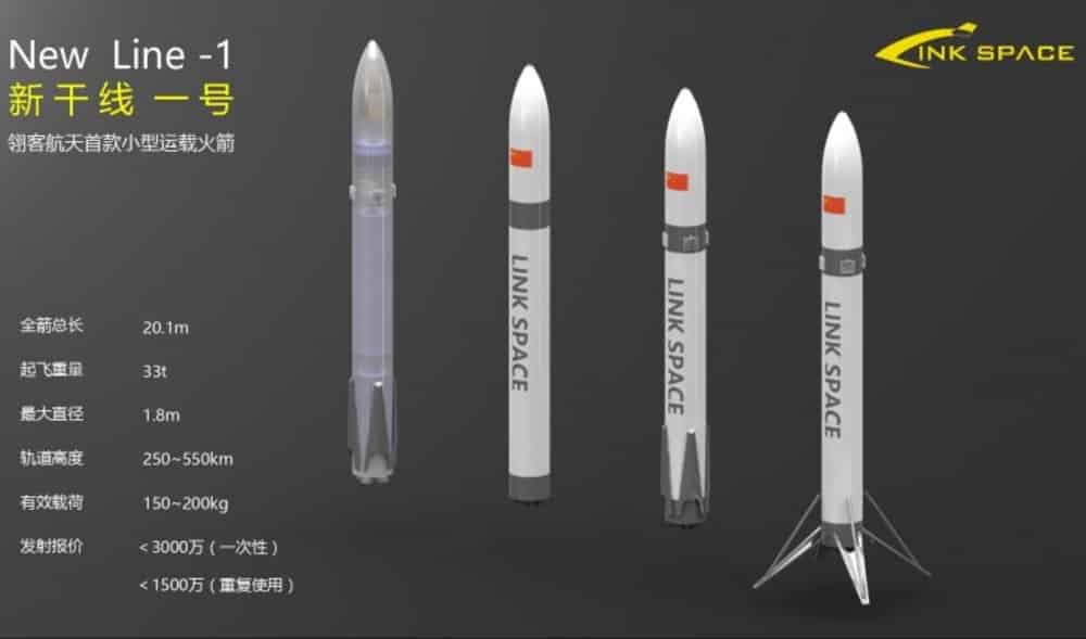 china-space: Link space rockets