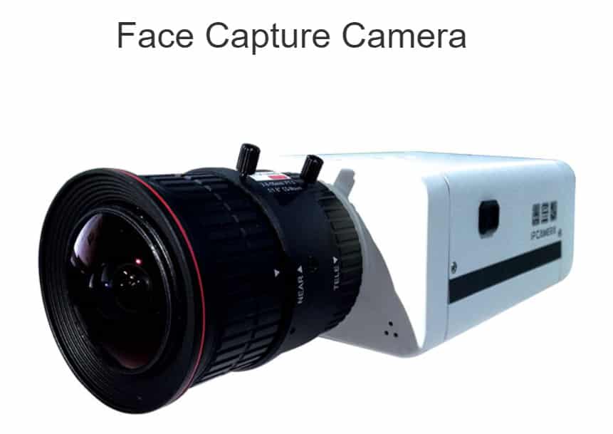 Image of a camera.