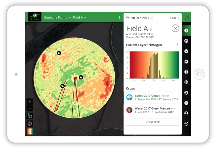 FluroSat's platform sample