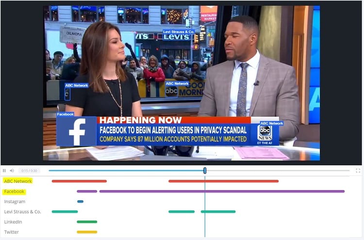 Brand marketing during the news