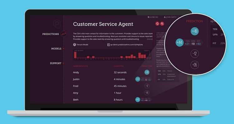 PredictiveHire's platform sample