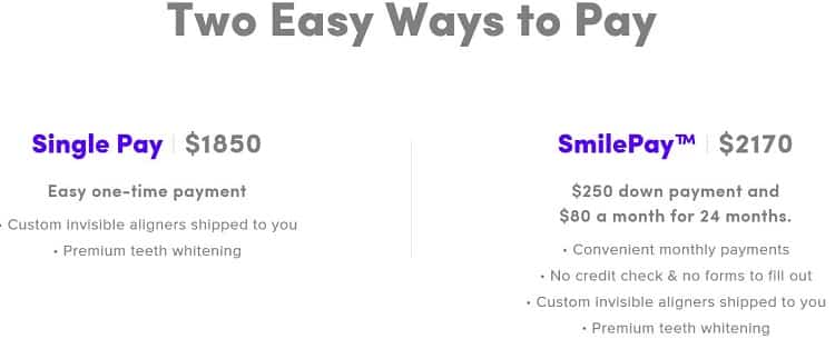 SmileDirectClub Payment Plans