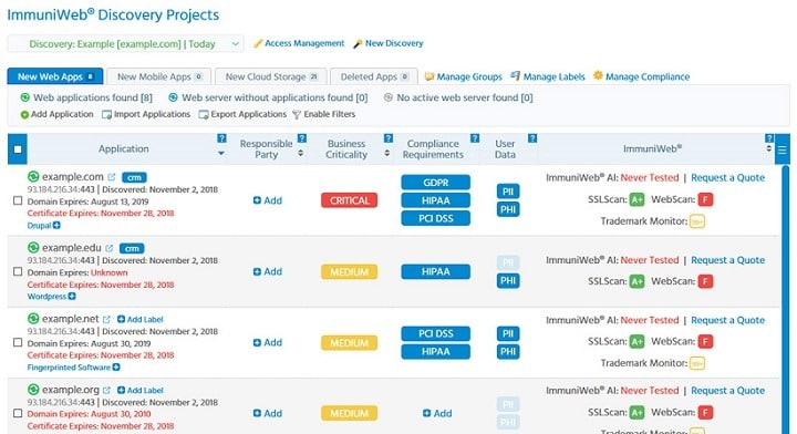 ImmuniWeb Discovery Projects