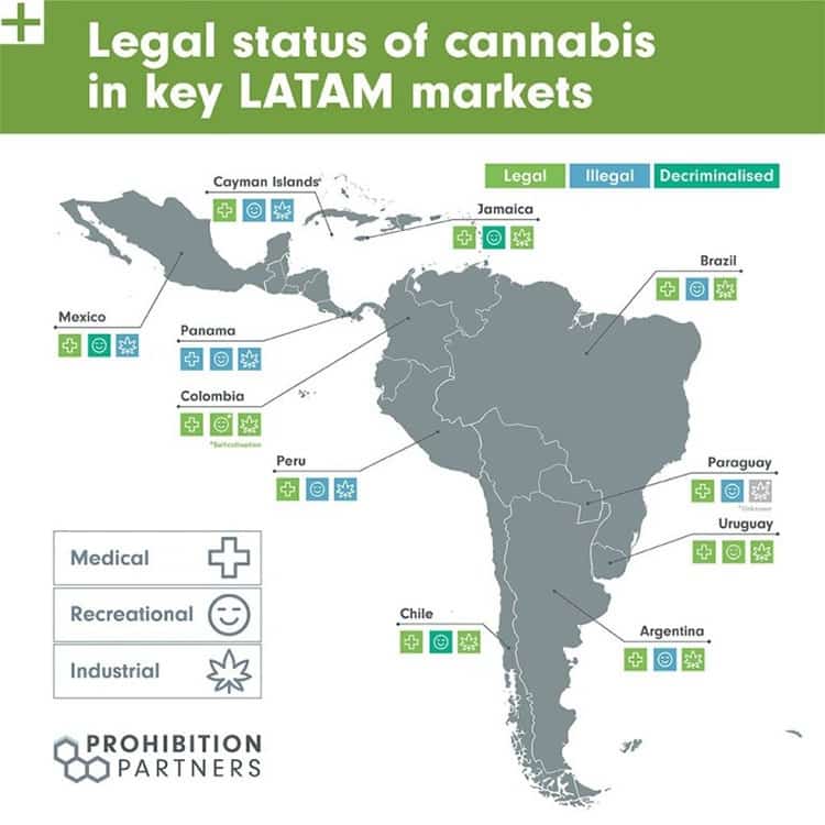 Status of legal cannabis in Latin America