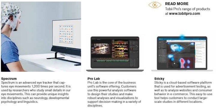 Eye tracking technology as a service 