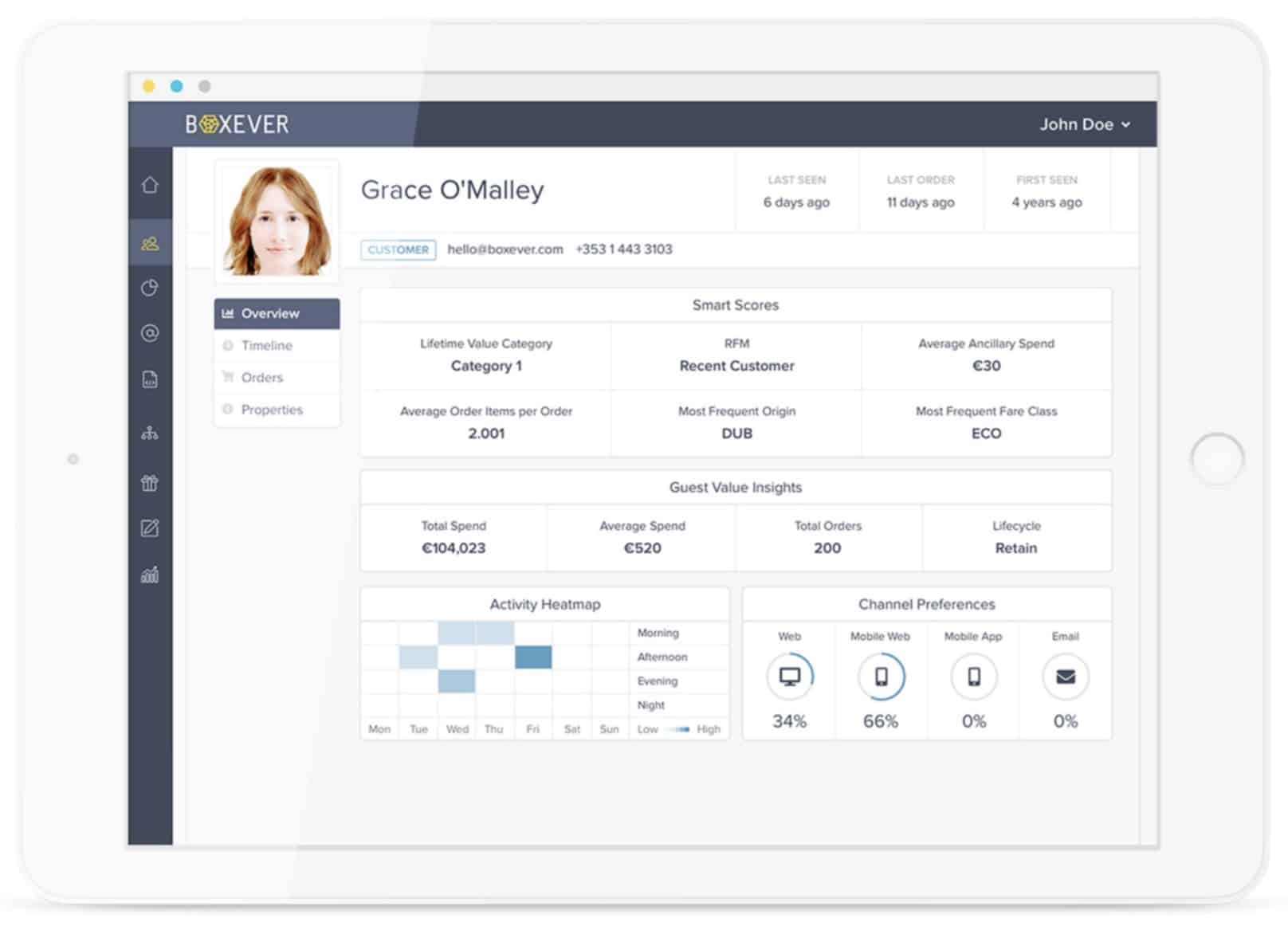 Customer profile screen by Boxever
