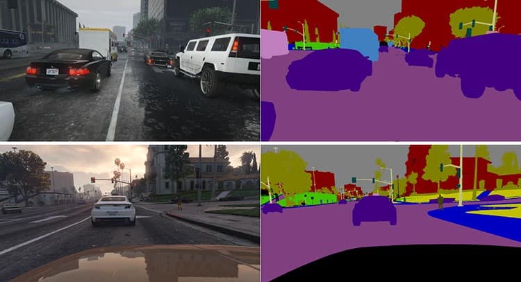 Turning images from Grand Theft Auto into training data for autonomous vehicles.