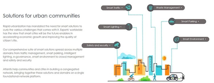 Quantela smart solutions