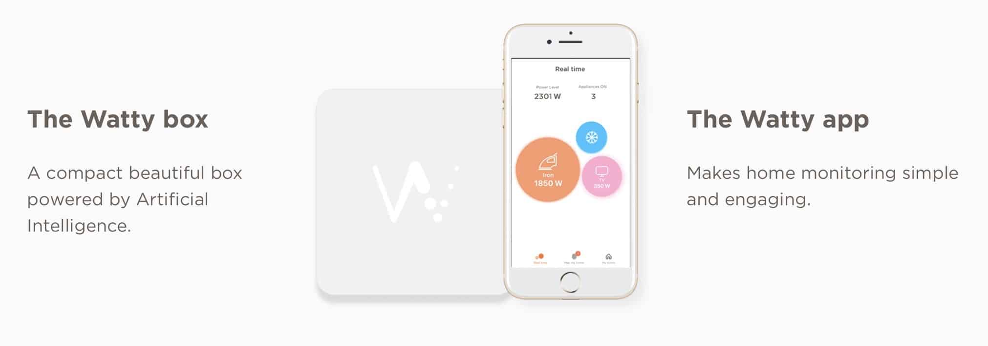 The Watty power sensor and mobile app