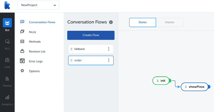 A tool for building chatbots