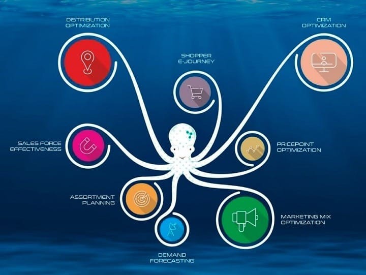 If what you do is tough to explain, try using a cephalopod to make things more clear