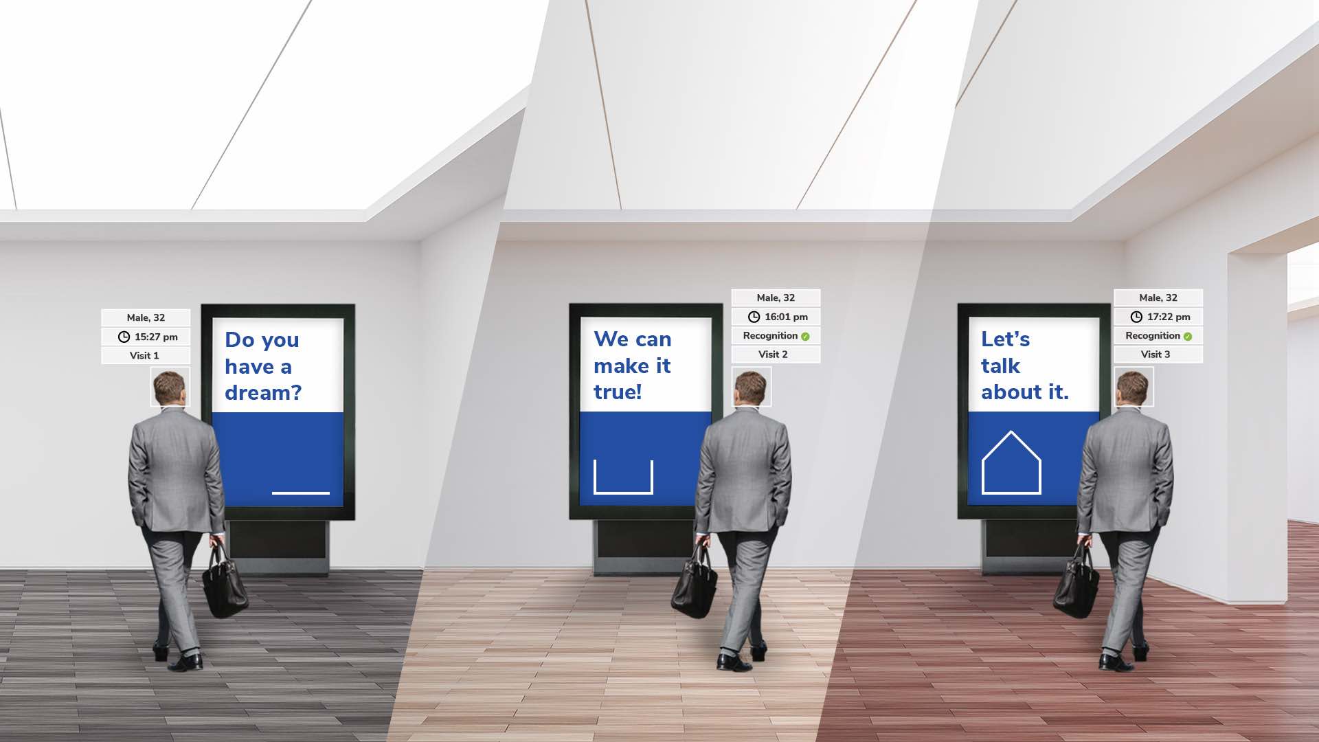 Advertima's AI recognizes returning prospects and tailors signage to them.