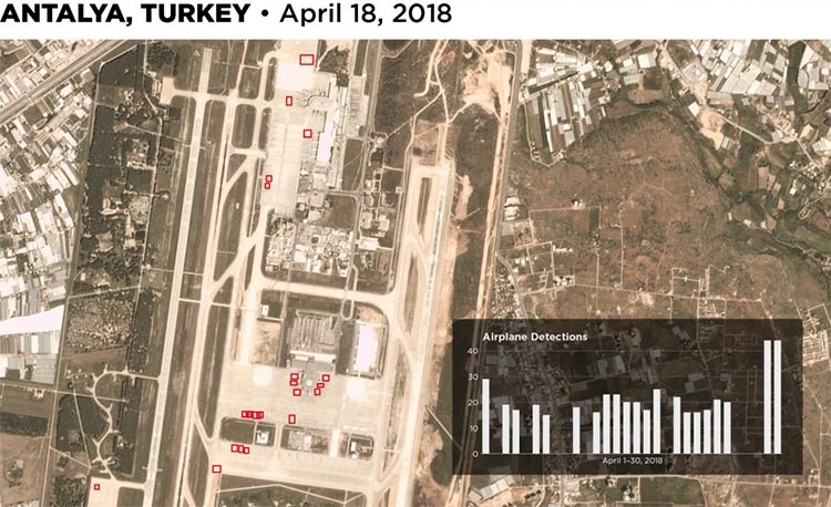 Machine learning algorithms detect airplanes at a Turkish airport for no particular reason we're sure. 