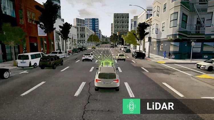 Congnata's simulation engine takes to the mean streets of San Francisco.