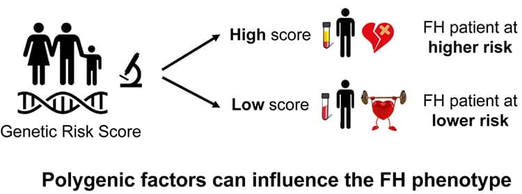Who knew life sciences could be so easy to understand?